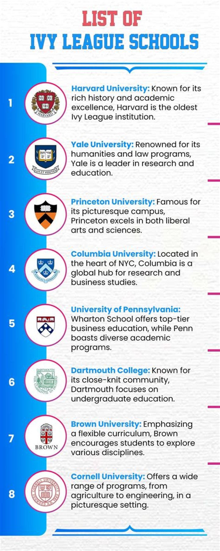 10 Celebrities You Didn’t Know Went To Ivy League Schools (2022 List)