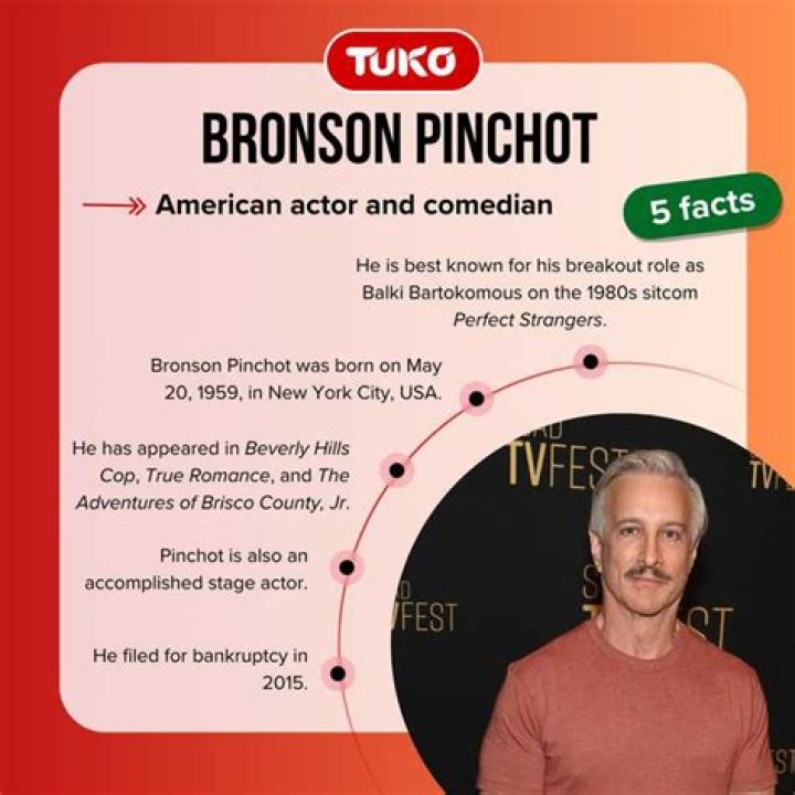 Bronson Pinchot Net Worth, Earnings, Salary, Married, Facts, Wiki-Bio