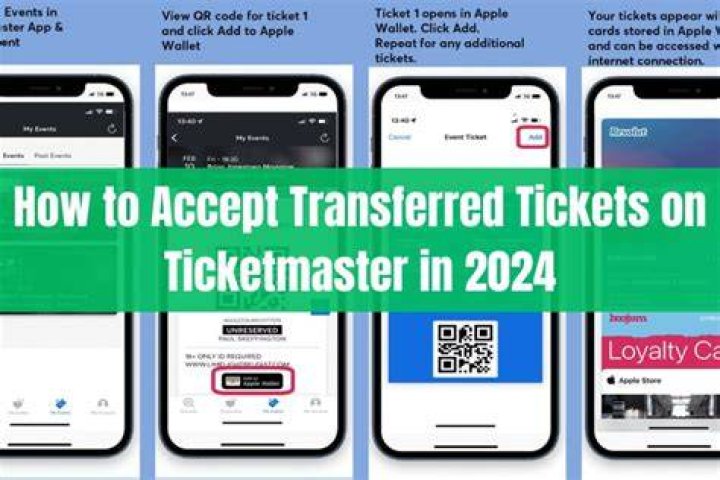 Bush tour 2024 presale code, How to get tickets during the artist? - SarkariResult