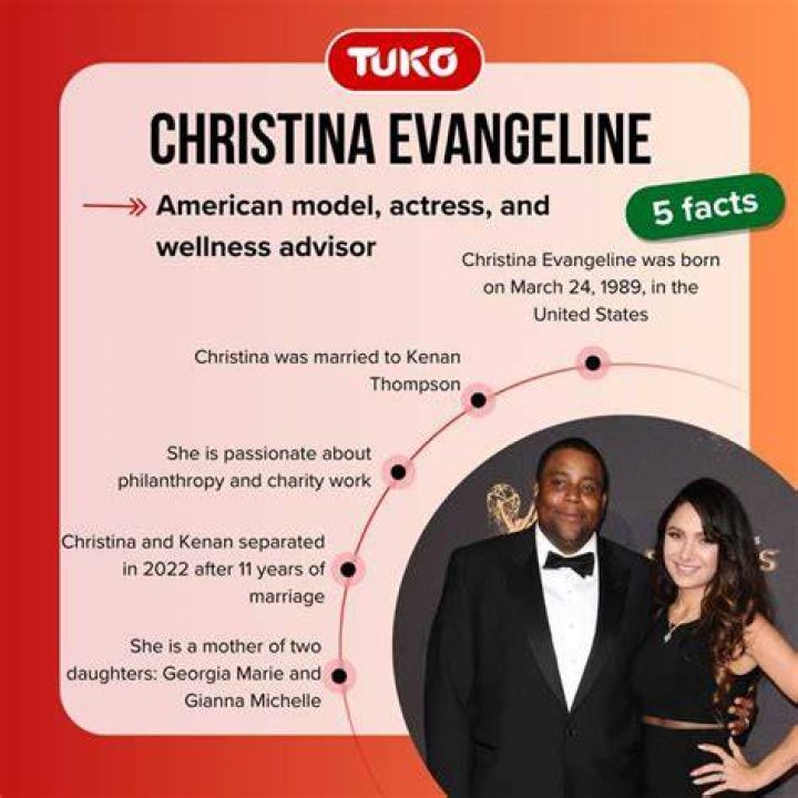 Christina Evangeline Bio