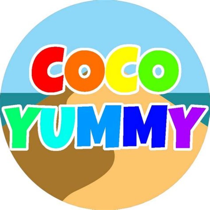 CoCo Yummy Candy Planet video statistics