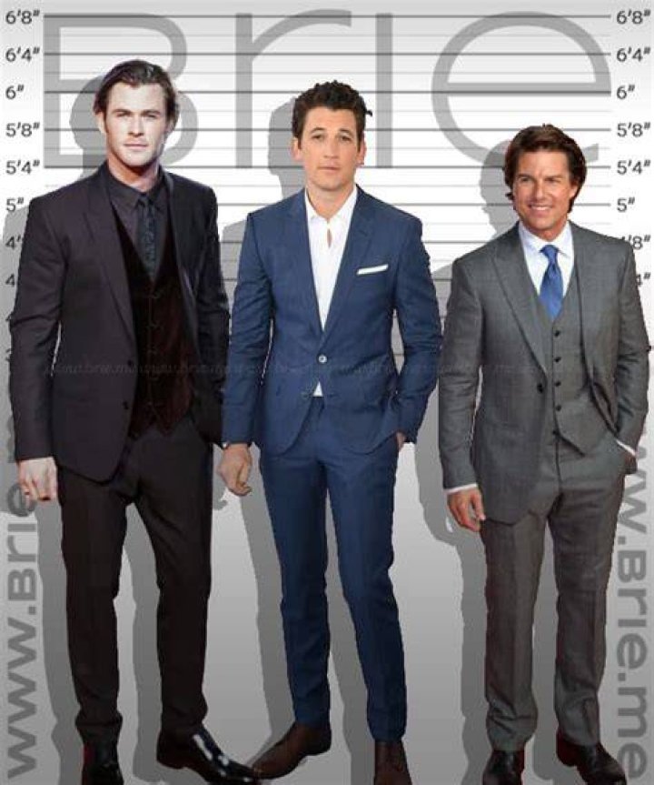 Comparision of Miles Teller Height With Other