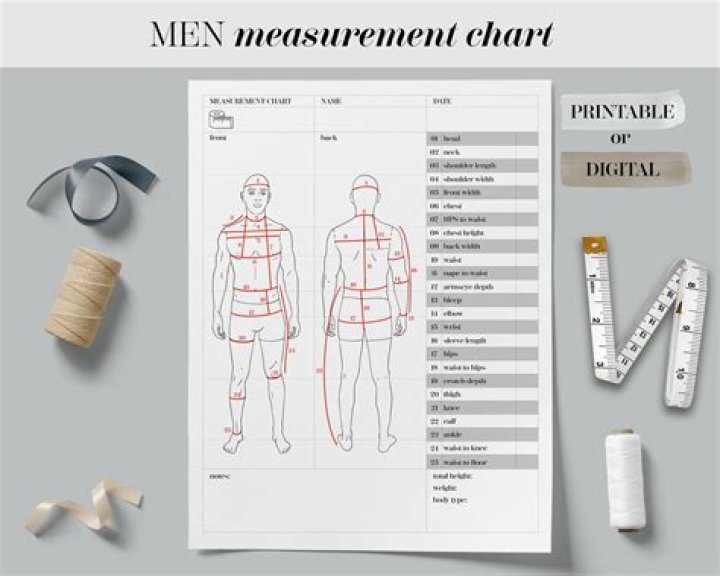 GeorgeNotFound&rsquo;s Body Measurements