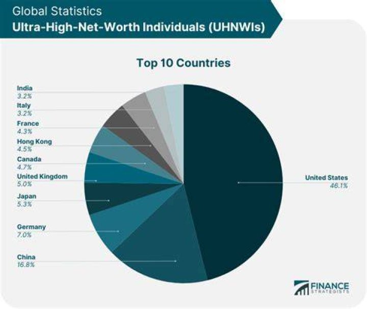 GeorgeNotFound&rsquo;s Net Worth