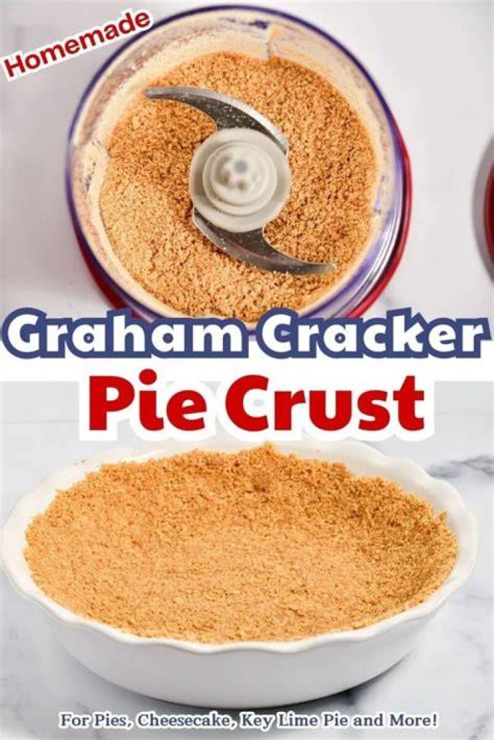 Graham cracker crumbs in a bowl and graham cracker crust in a pan.