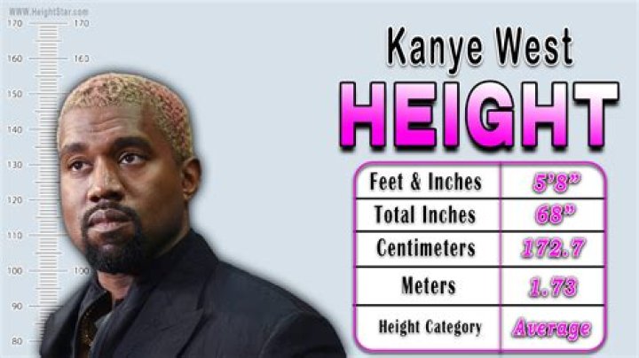 Kanye West Height Vs 2 Chainz Kanye West Height Vs 2 Chainz