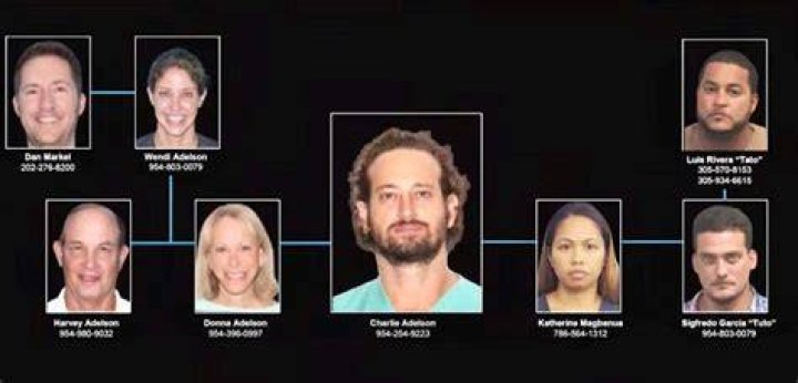 Maggie Naouri Involved in Canberra Murder Case! Know Her Connection!
