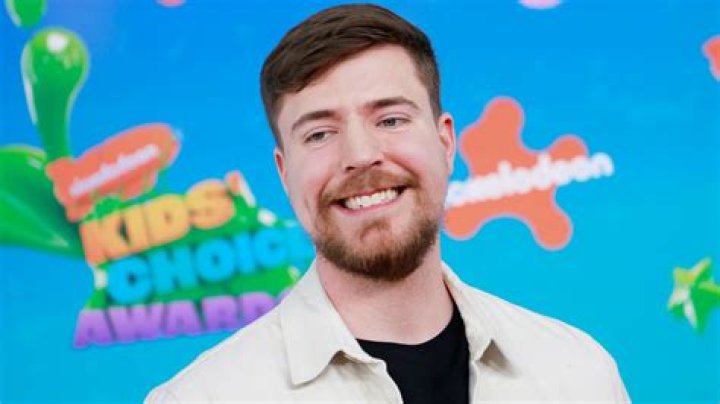 Maker Studios Youtuber overview