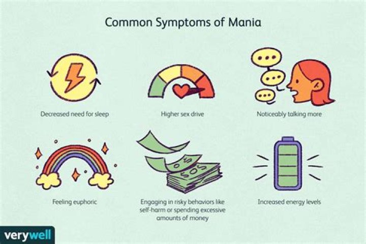 Mania Mania