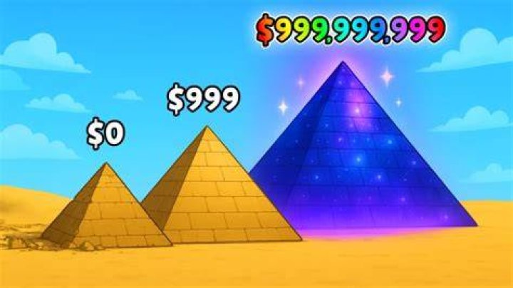 Mega Pyramid Tycoon Codes For 11 March 2024 - SarkariResult