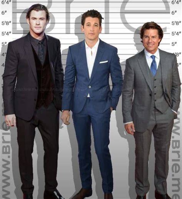 Miles Teller Height Vs Colin Morgan