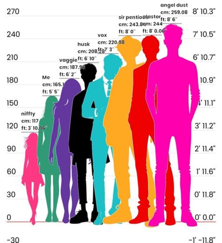 Rob Lowe Height, What Is The Hight Of Rob Lowe? - SarkariResult