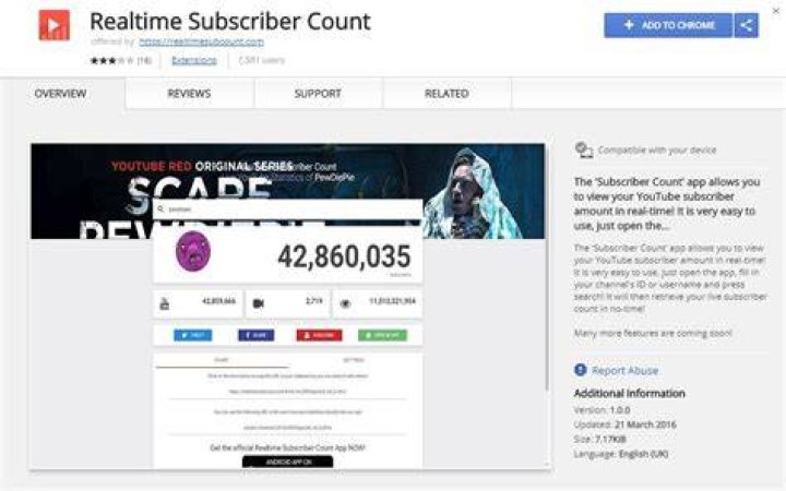 Robert Bittencourt realtime subscriber count
