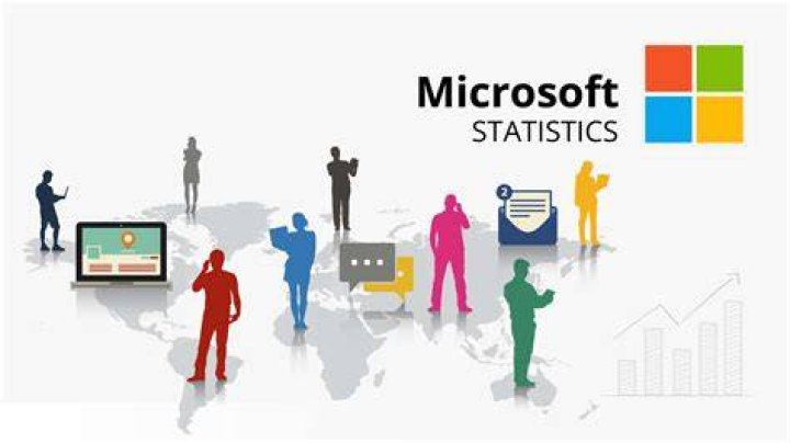 Sadownictwo - Sad24 video statistics