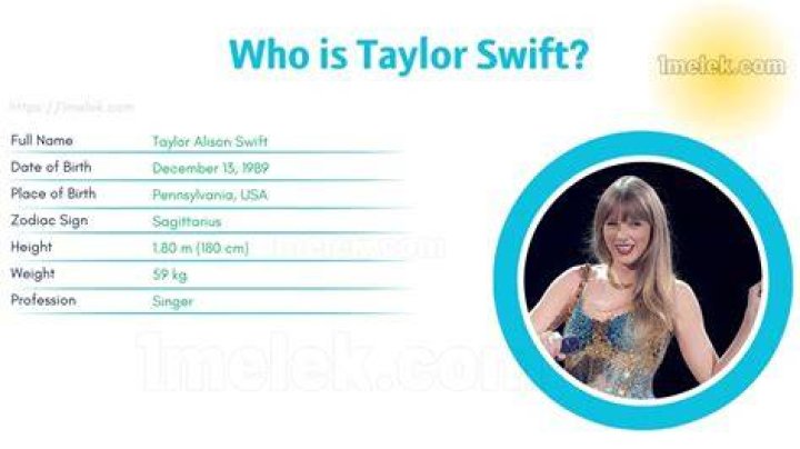 Taylor Swift&rsquo;s Height, Weight, Dating History, Body Measurements, Net Worth & More