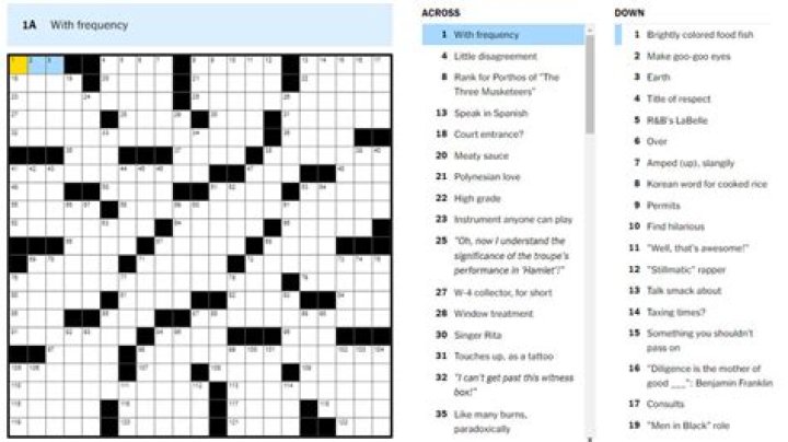 Use a crowbar Crossword Clue NYT | 17 June 2023